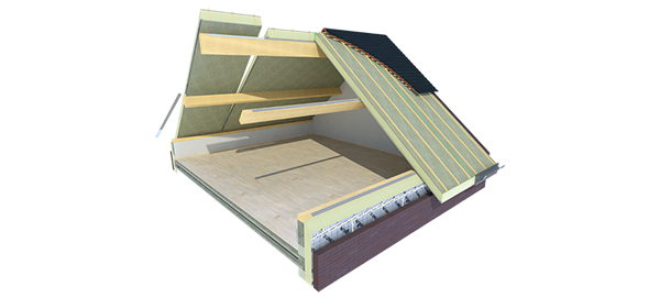 Usystem Roof SW Easy Airtight Plus